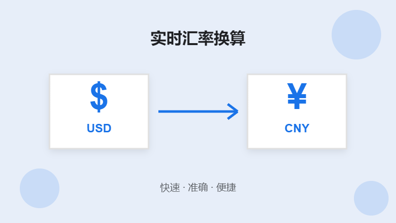 汇率换算器使用说明
